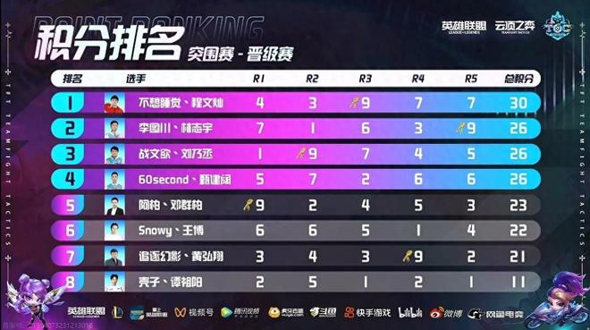 诚实守信,合作长久